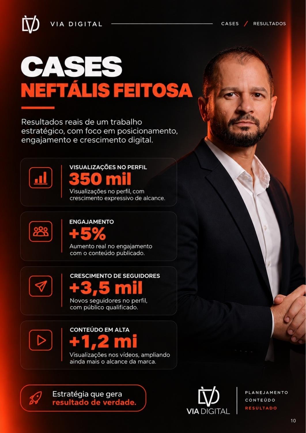 Arte oficial do case Neftális Feitosa
